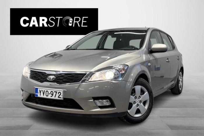 1,6 ISG EX 5D EcoDynamics/ Myydään huutokaupat.com Kohdenumero: 6164240