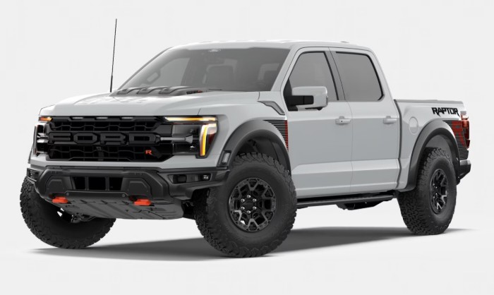 Raptor R 5.2L Supercharged V8 730hk Beställ idag!